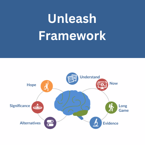 The unleash framework for tapping into your potential